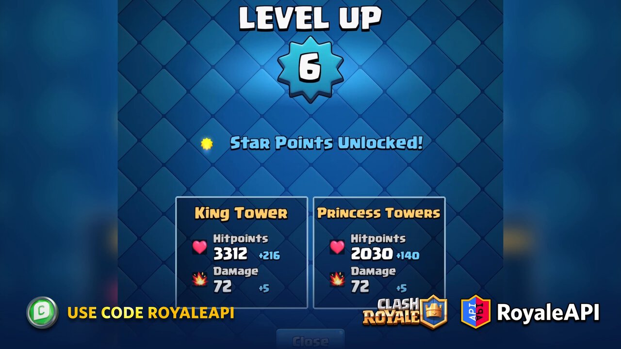 Clash Royale 2021 Champions Update and Season 29 Sneak Peek