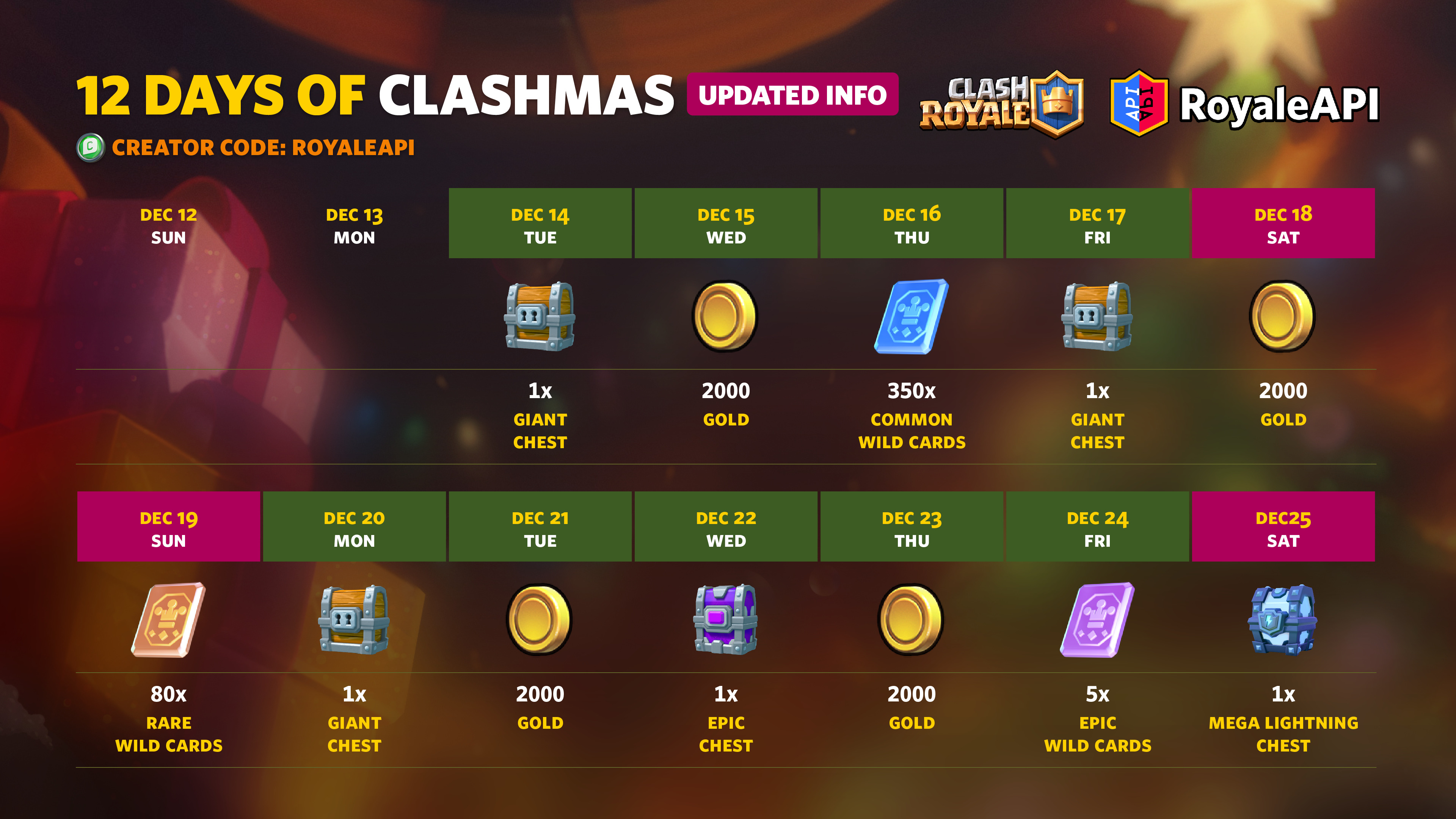 Clash Royale December 2021 Season Clashmas Sneak Peek Blog RoyaleAPI