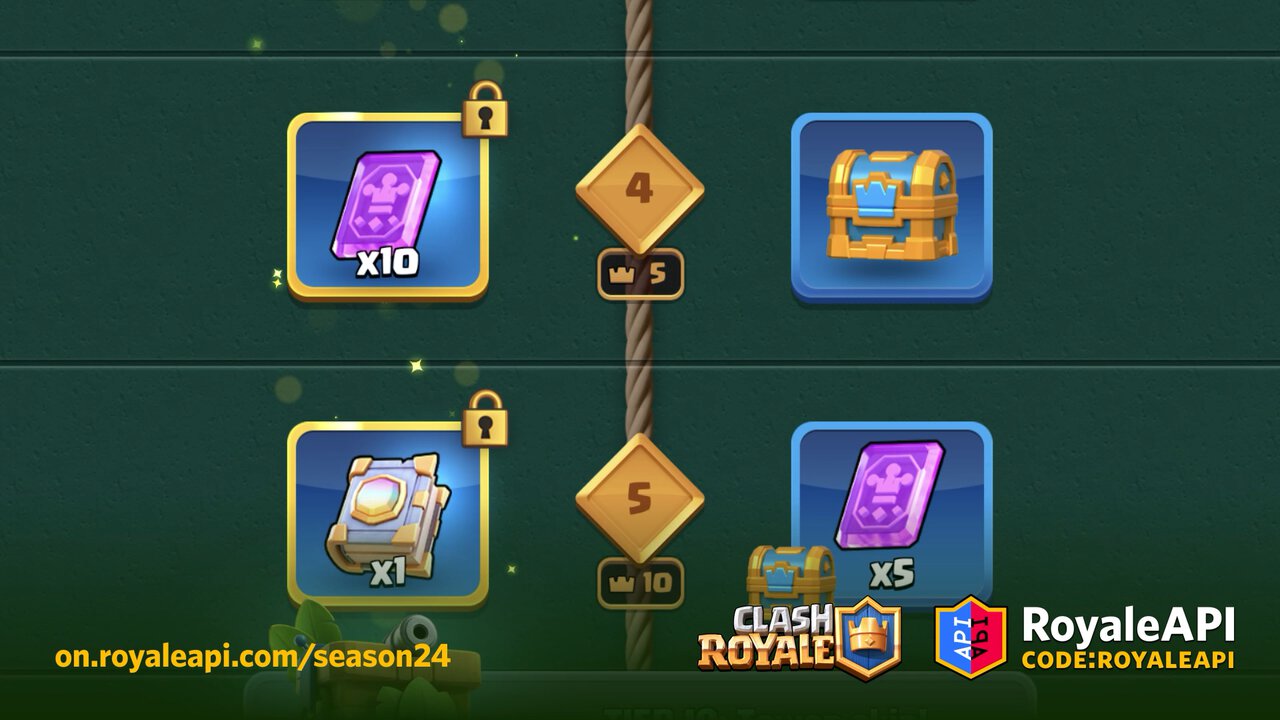 Clash Royale 2021 Q2 Update (Season 24)