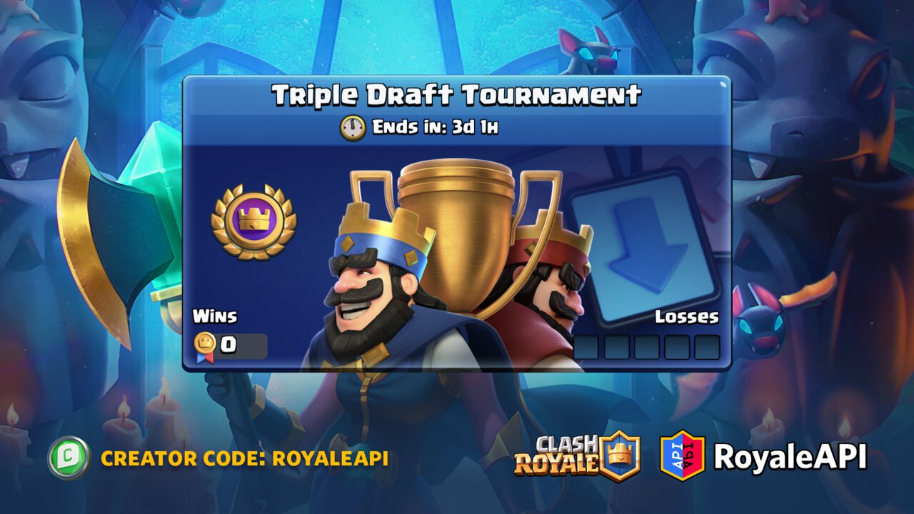 November's Triple Draft Challenge in Clash Royale: Rewards, best