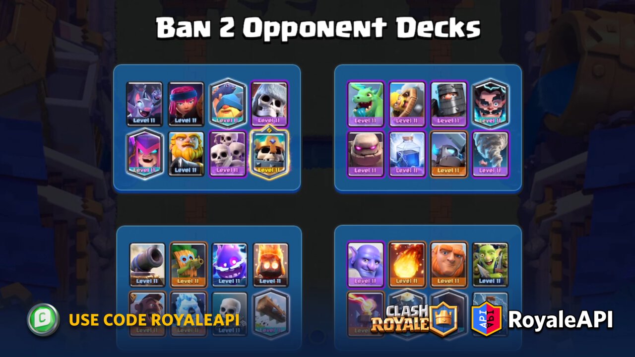 The Best Clash Royale Decks (June 2022) - Your Games Tracker