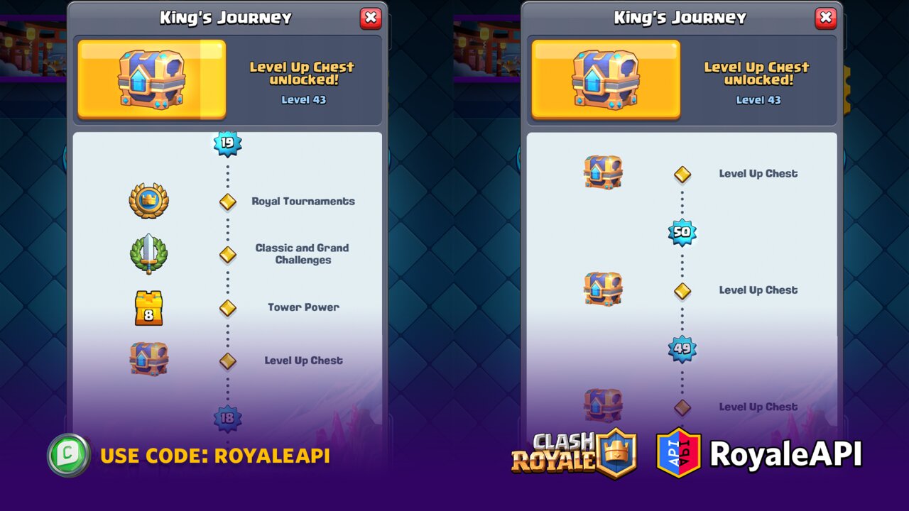 Clash Royale - Elite Levels are coming! Find out how to get them 👇