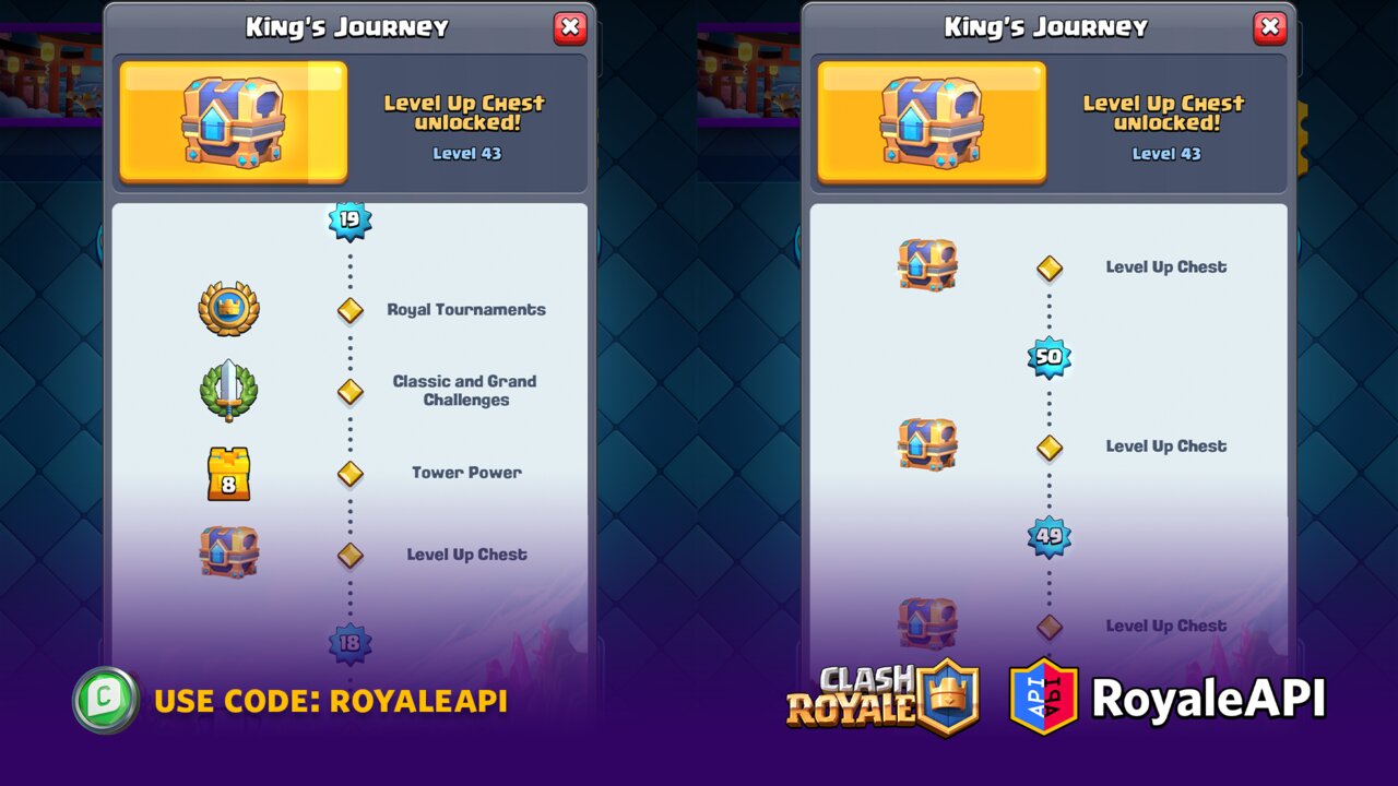 RoyaleAPI on X: 🏆 These are the best decks for Ranked mode (Path of  Legends) so far. See the rest of the decks on our site! 👉   #ClashRoyale #クラロワ  /