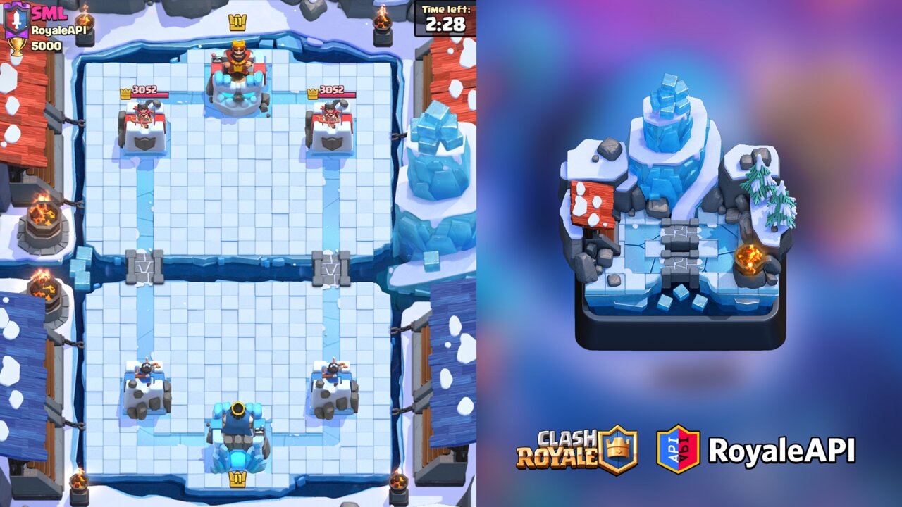 Best Super Ice Golem Decks for Clash Royale (Ice Man Cometh) - Try Hard  Guides