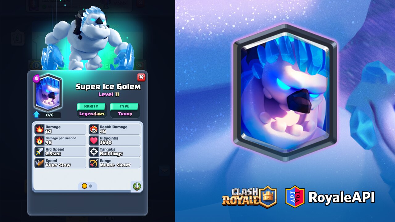 Best deck for Super Ice Golem Challenge