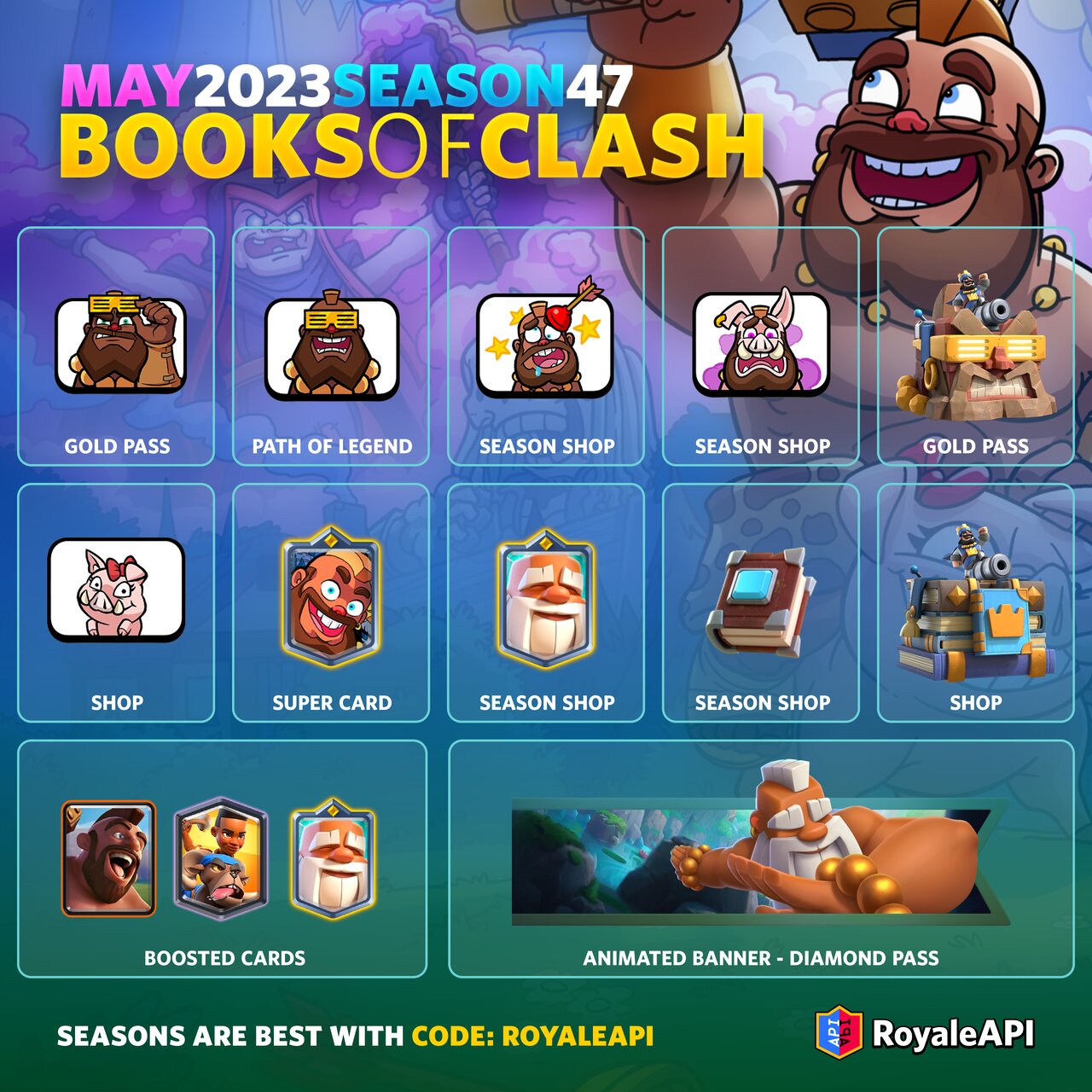 Pass Royale da 51ª Temporada: Rei do Xadrez – Apoie ClashDicas