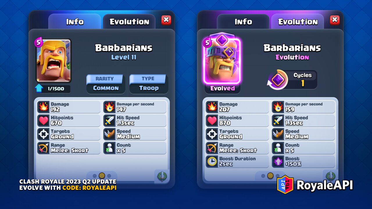 Clash Royale - 🔎 #clashroyale #cardevolution