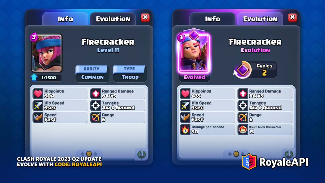 Evolved Firecracker - Clash Royale 2023 Q2 Summer Update