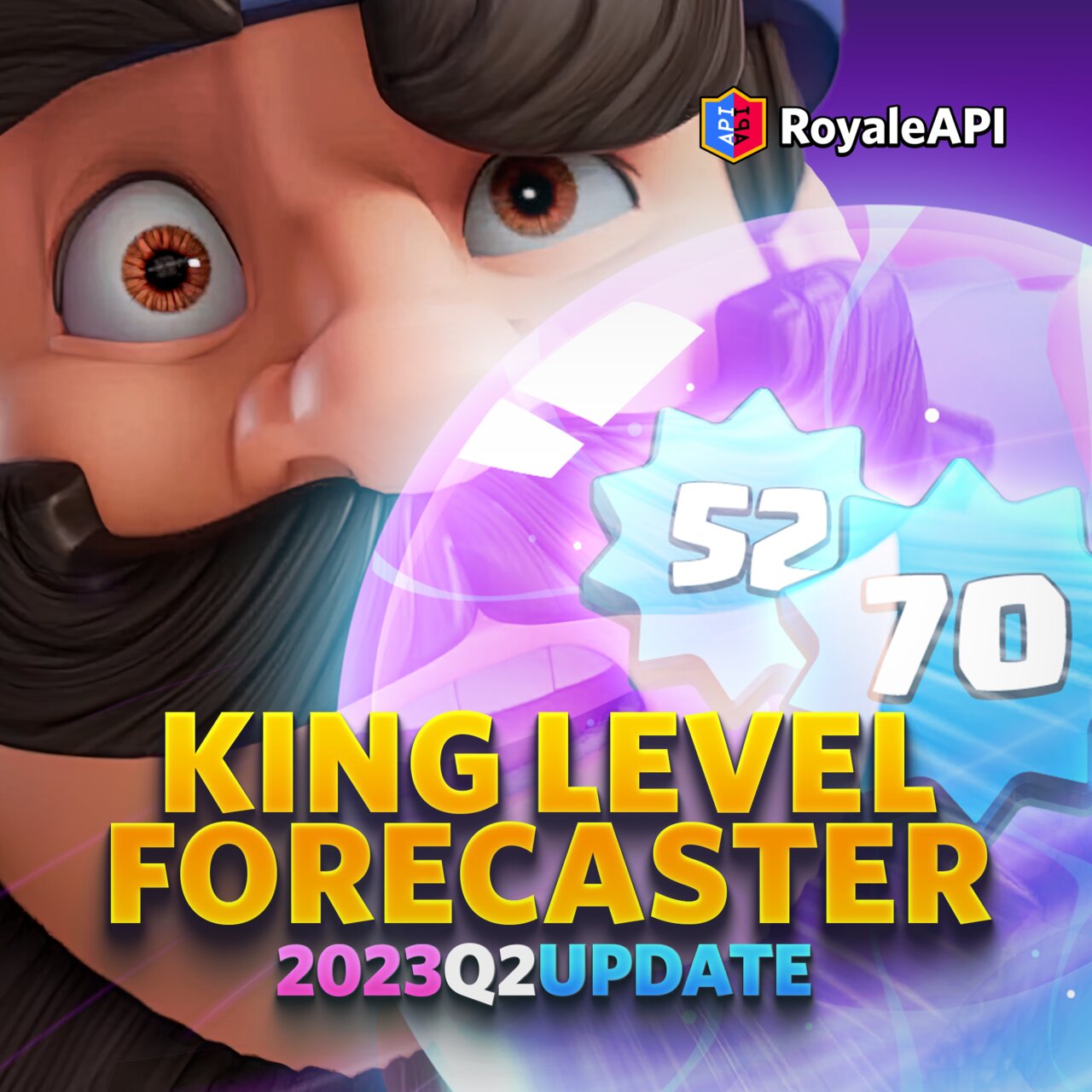 Clash Royale on X: King Emotes come to life! Try them out and share your  favorite below:   / X