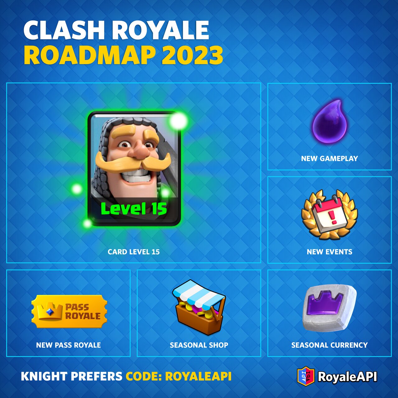 Clash Royale 2023 Roadmap Blog RoyaleAPI