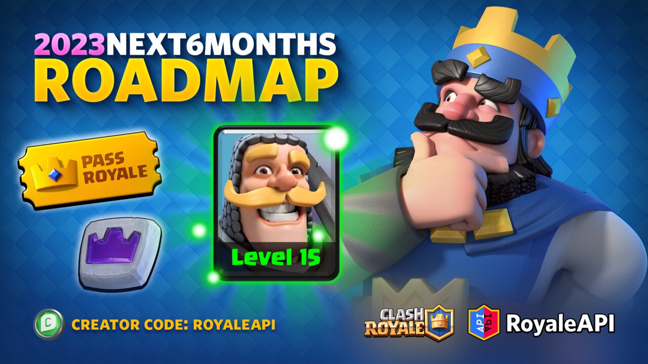 Clash Royale on X: Did you know there's a global leaderboard