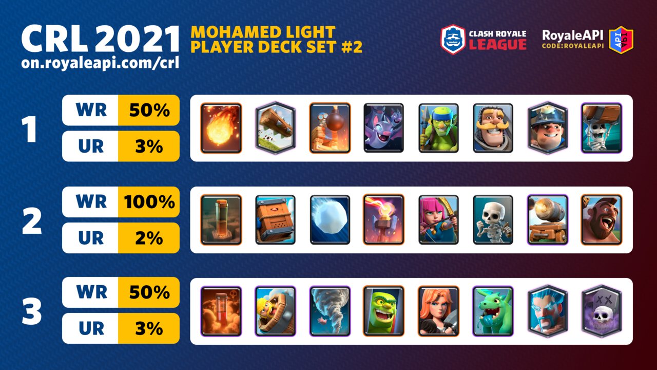 Decks by Mohamed Light