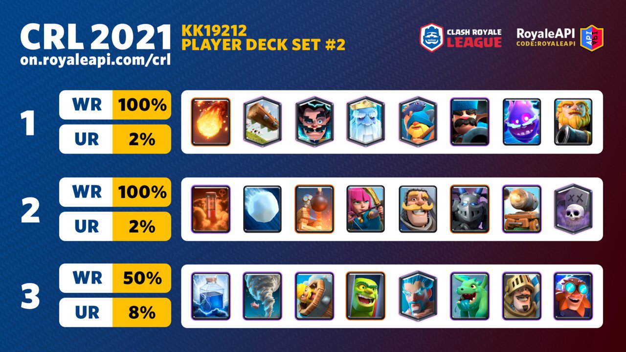 Decks by KK19212