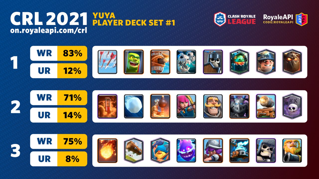 Decks by YUYA