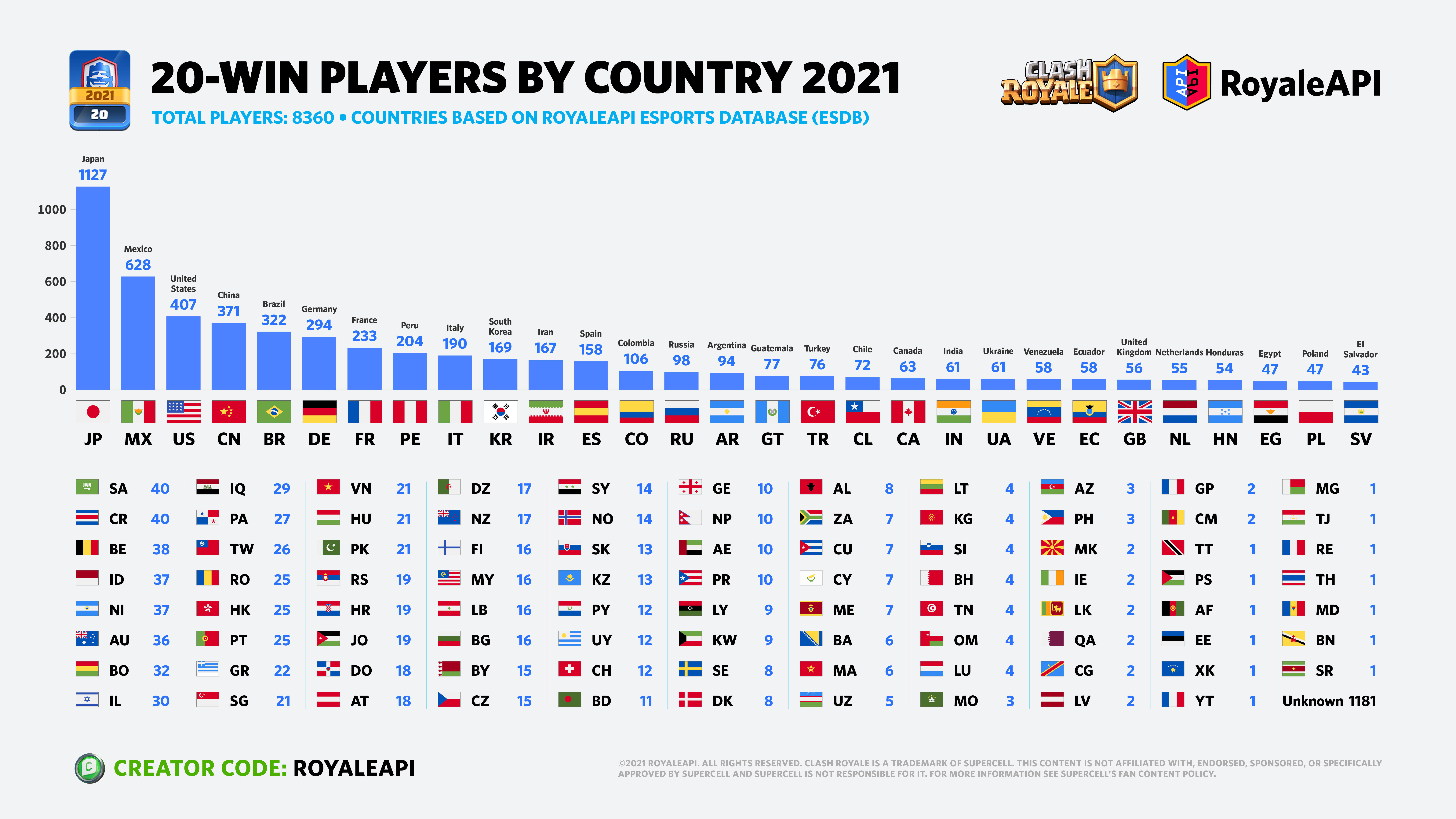 ww.cr8soccer.ml Competitors - Top Sites Like ww.cr8soccer.ml