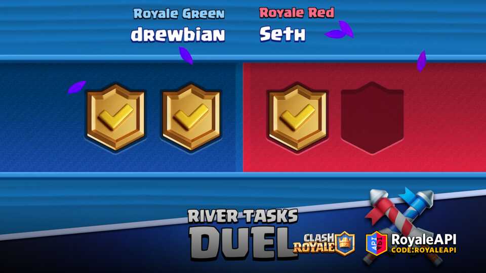 Clash Royale Clan Wars 2 Update