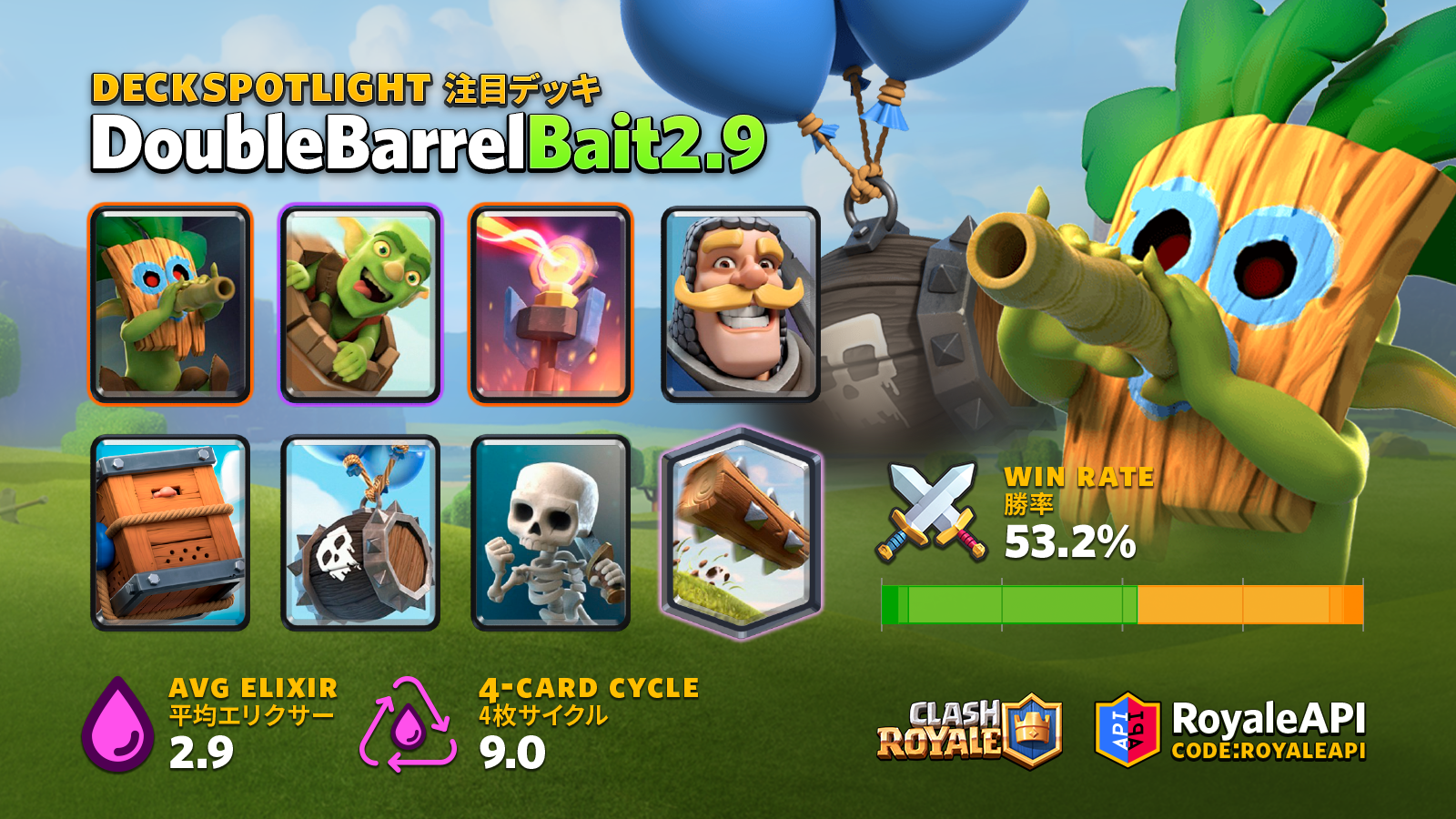 Double Barrel Bait  - Deck Spotlight | Blog - RoyaleAPI