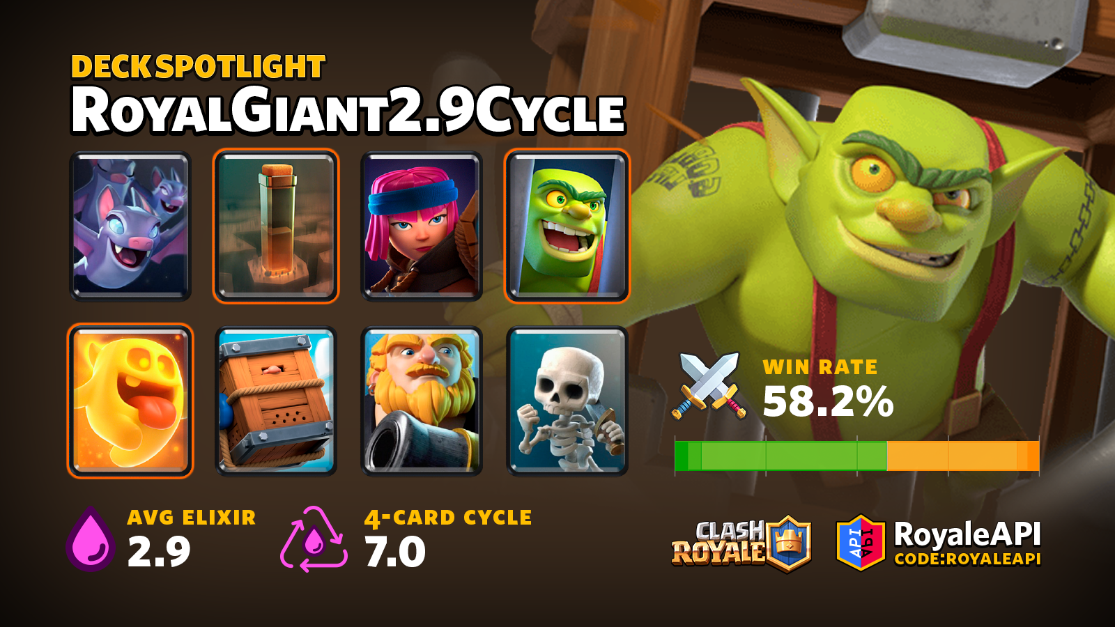 Giant 2.9 Cycle - Deck Spotlight | Blog RoyaleAPI