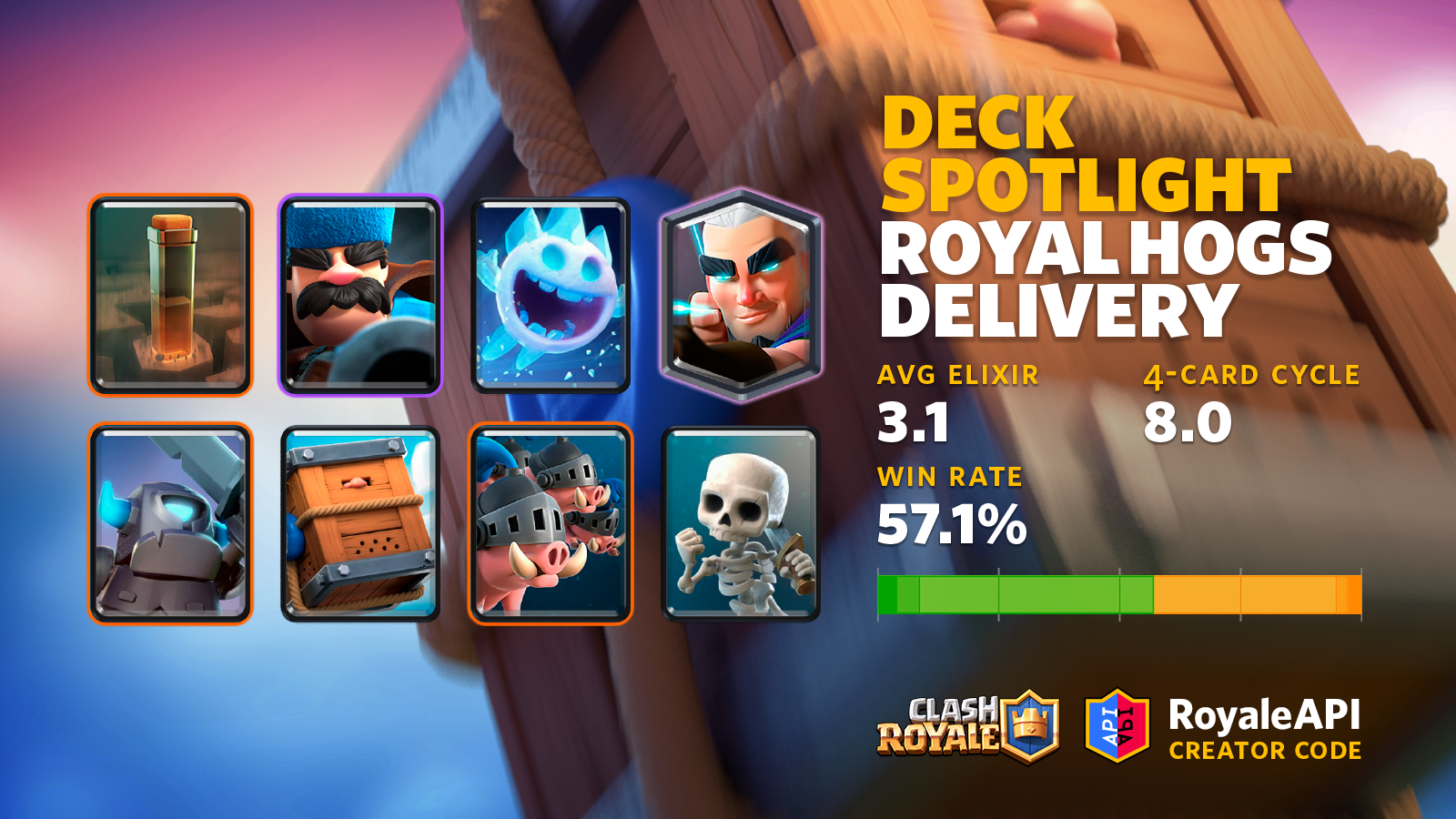clash royale special offer cycle
