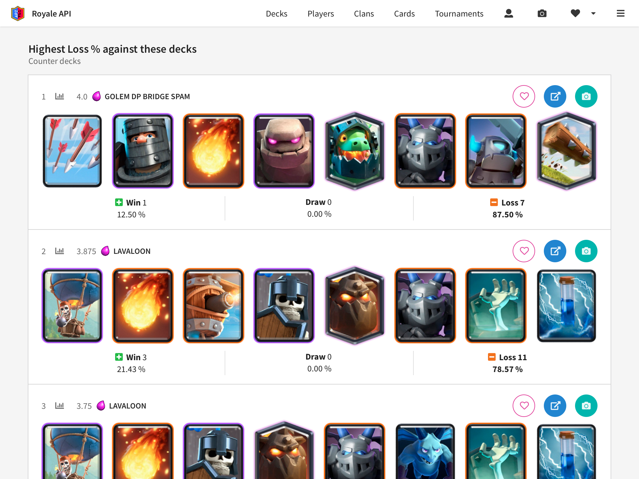 Clash Royale cards by arena  Card decks, stats, counters, synergies