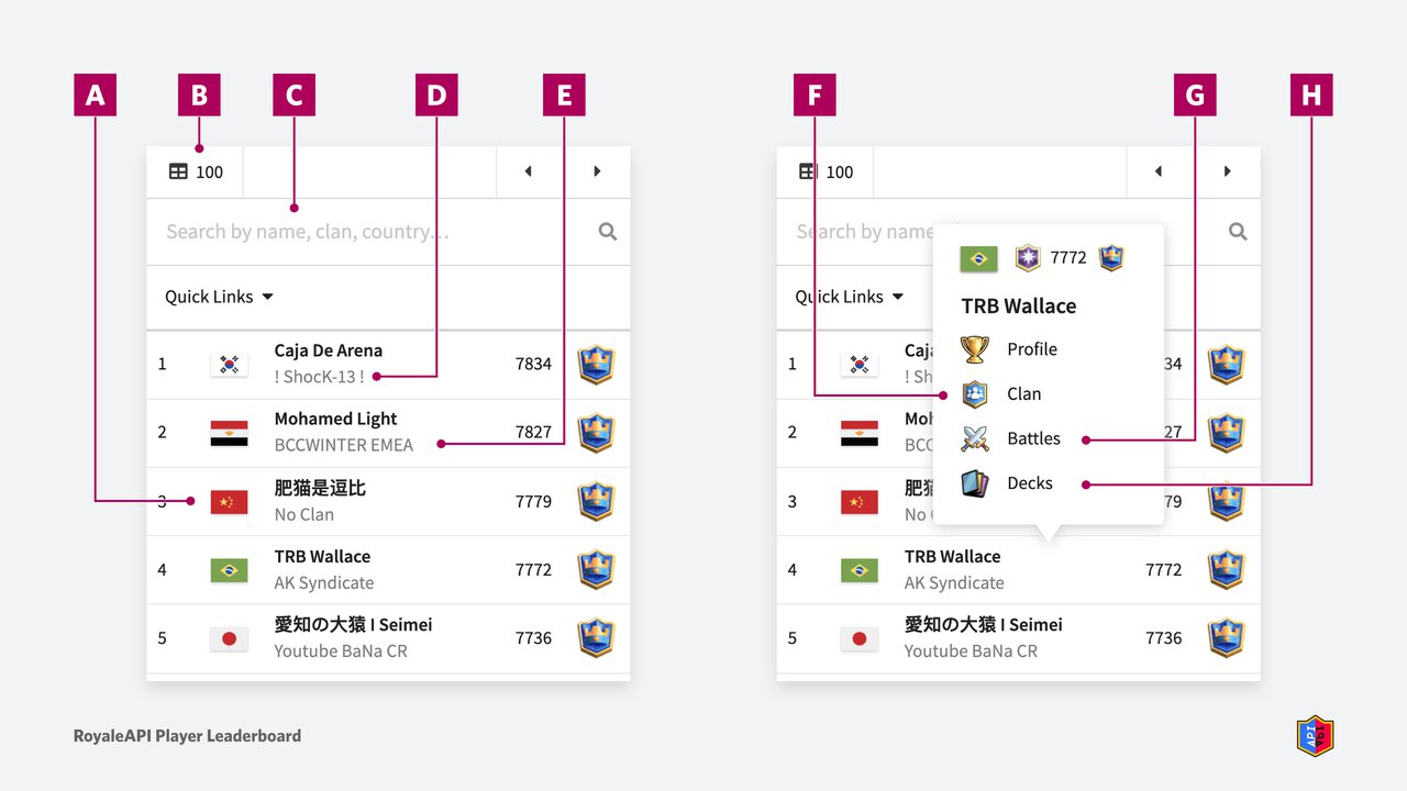 Clash of Clans - leaderboards, UX Examples (Mobile Games)