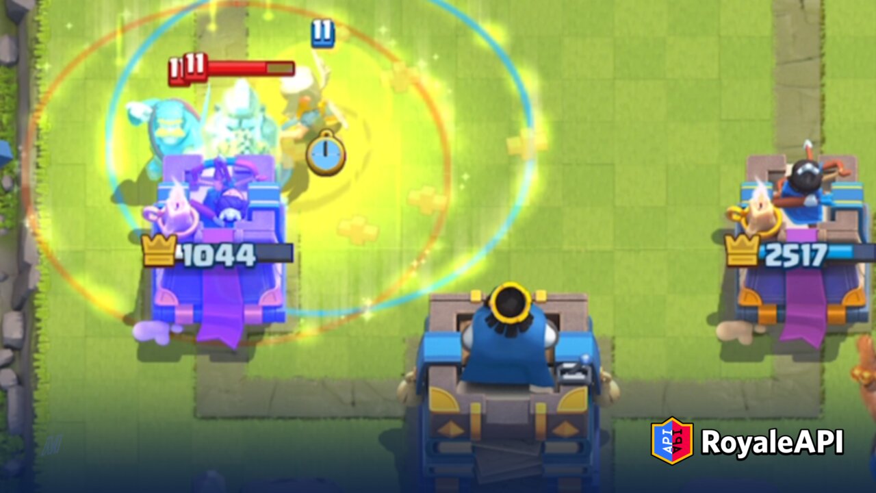 Best Decks for Mega Monk Challenge in Clash Royale – 2023 in 2023