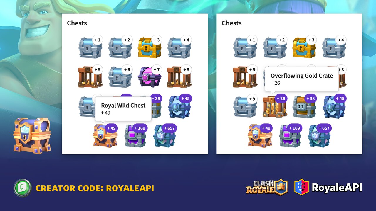 Clash royale on sale chest tracker