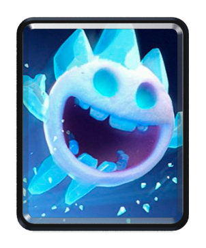 Ice Spirit - Best Players for Season 2024-08 - RoyaleAPI